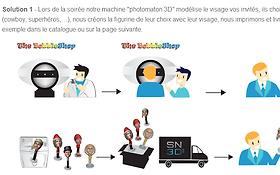 Photo de Animation de soirée - photomaton en 3D - Nantes - SN3D